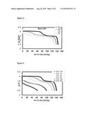 MIXED SULPHATE CONTAING LITHIUM-MANGANESE-METAL PHOSPHATE diagram and image