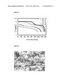 MIXED SULPHATE CONTAING LITHIUM-MANGANESE-METAL PHOSPHATE diagram and image