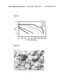 MIXED SULPHATE CONTAING LITHIUM-MANGANESE-METAL PHOSPHATE diagram and image