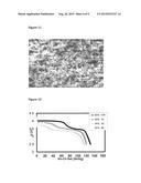 MIXED SULPHATE CONTAING LITHIUM-MANGANESE-METAL PHOSPHATE diagram and image