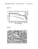 MIXED SULPHATE CONTAING LITHIUM-MANGANESE-METAL PHOSPHATE diagram and image