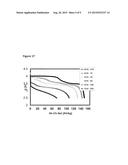 MIXED SULPHATE CONTAING LITHIUM-MANGANESE-METAL PHOSPHATE diagram and image