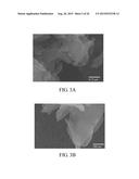 FERROUS PHOSPHATE POWDERS, LITHIUM IRON PHOSPHATE POWDERS FOR LI-ION     BATTERY, AND METHODS FOR MANUFACTURING THE SAME diagram and image