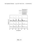 FERROUS PHOSPHATE POWDERS, LITHIUM IRON PHOSPHATE POWDERS FOR LI-ION     BATTERY, AND METHODS FOR MANUFACTURING THE SAME diagram and image