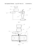 SYSTEM AND METHOD FOR PREVENTION OF ADHESION OF ORGANISMS IN WATER TO A     SUBSTRATE IN CONTACT WITH WATER diagram and image