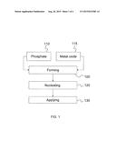 NUCLEATED CEMENTS AND RELATED METHODS diagram and image