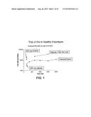 SALTS OF PRODRUGS OF PIPERAZINE AND SUBSTITUTED PIPERIDINE ANTIVIRAL     AGENTS diagram and image