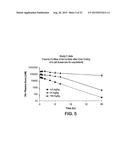 SALTS OF PRODRUGS OF PIPERAZINE AND SUBSTITUTED PIPERIDINE ANTIVIRAL     AGENTS diagram and image