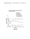 SALTS OF PRODRUGS OF PIPERAZINE AND SUBSTITUTED PIPERIDINE ANTIVIRAL     AGENTS diagram and image