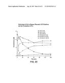 SALTS OF PRODRUGS OF PIPERAZINE AND SUBSTITUTED PIPERIDINE ANTIVIRAL     AGENTS diagram and image