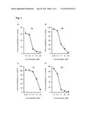 HYDROXY-SUBSTITUTED AMINO AND AMMONIUM DERIVATIVES AND THEIR MEDICAL USE diagram and image