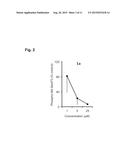 HYDROXY-SUBSTITUTED AMINO AND AMMONIUM DERIVATIVES AND THEIR MEDICAL USE diagram and image