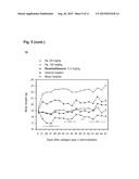 HYDROXY-SUBSTITUTED AMINO AND AMMONIUM DERIVATIVES AND THEIR MEDICAL USE diagram and image