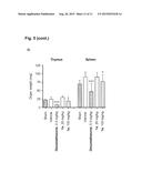 HYDROXY-SUBSTITUTED AMINO AND AMMONIUM DERIVATIVES AND THEIR MEDICAL USE diagram and image