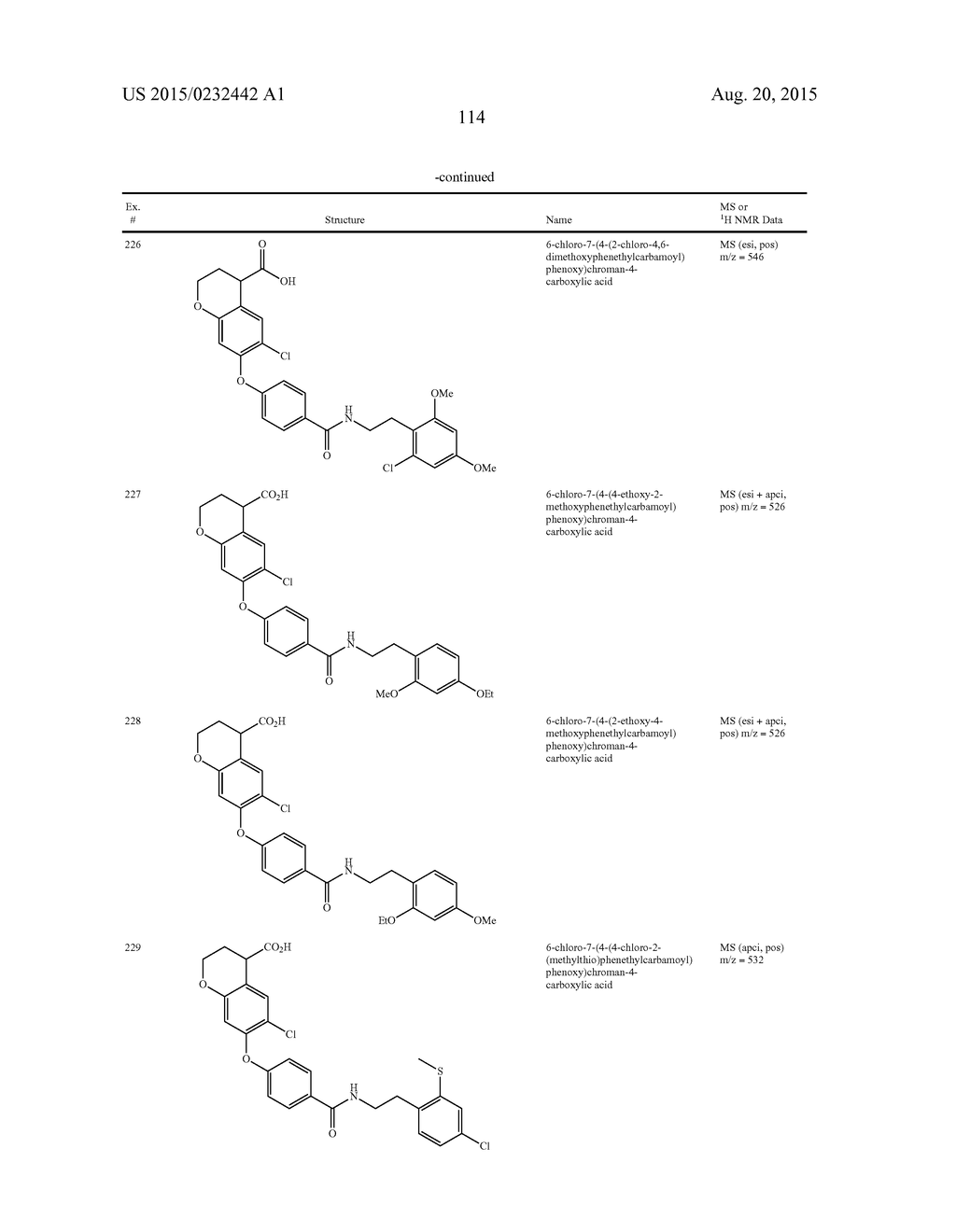 6-SUBSTITUTED PHENOXYCHROMAN CARBOXYLIC ACID DERIVATIVES - diagram, schematic, and image 115