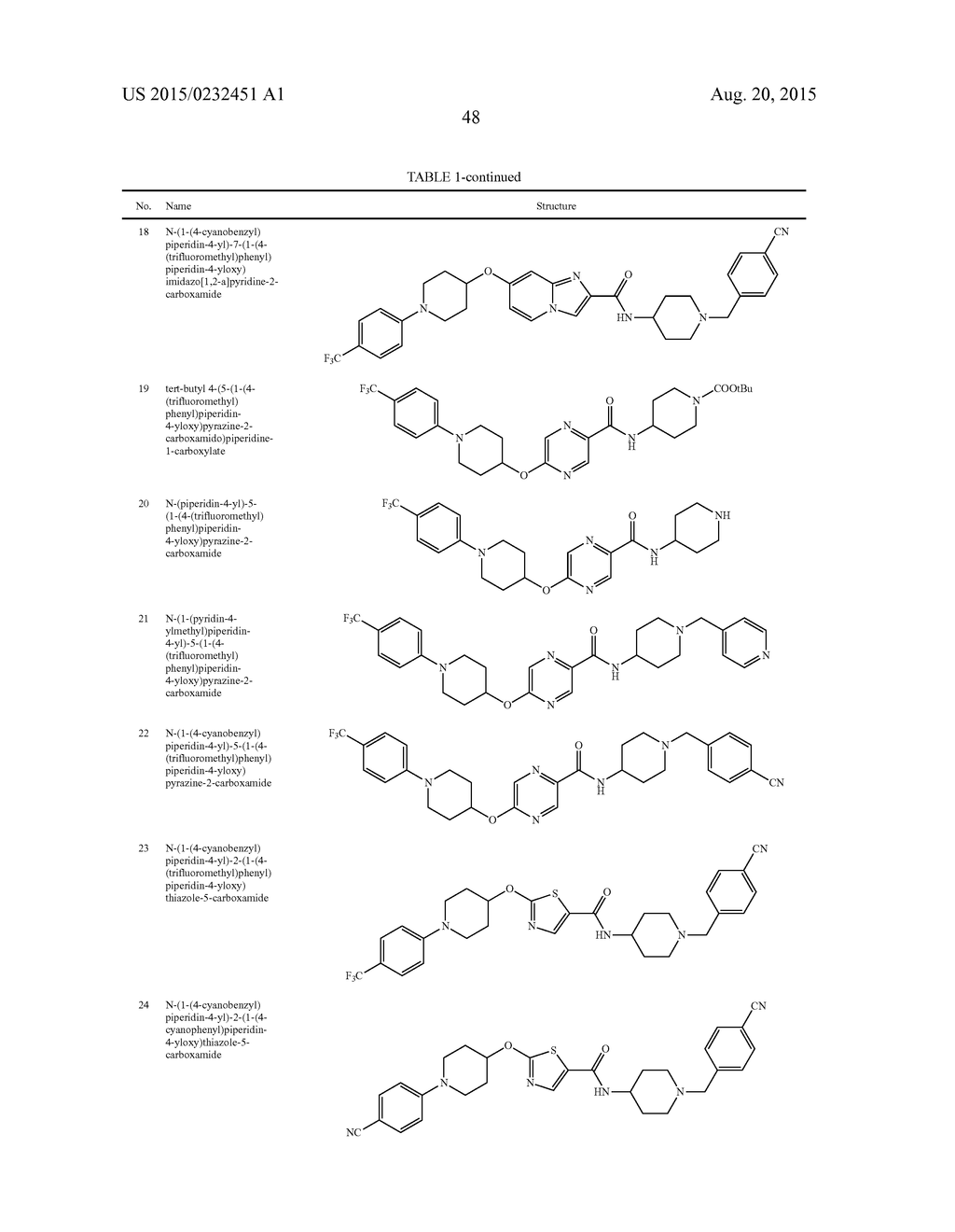 Carboxamide Compounds and Methods for Using the Same - diagram, schematic, and image 49