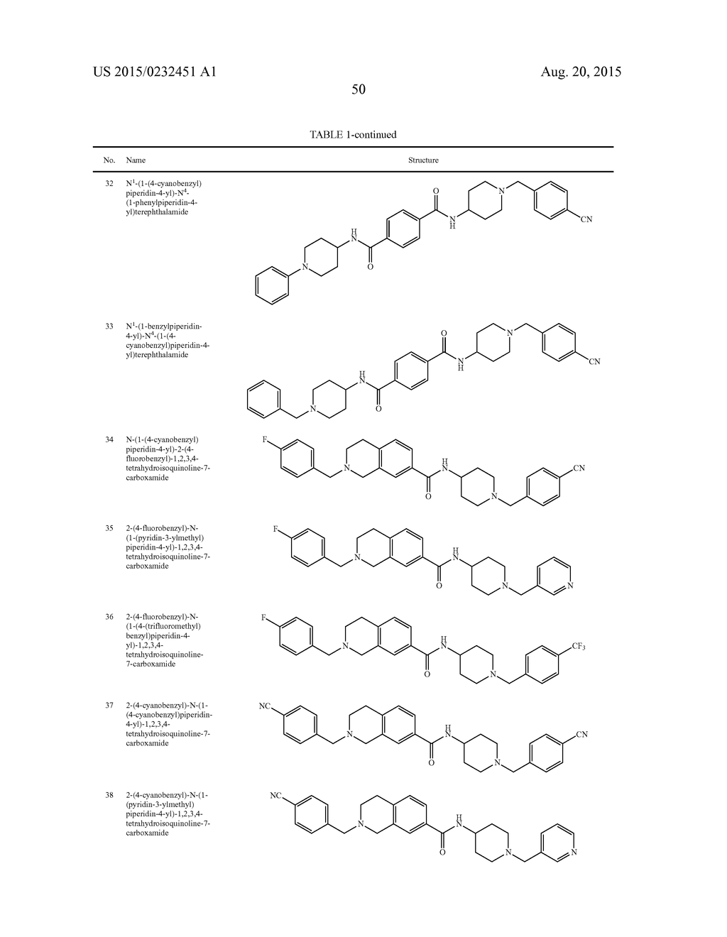 Carboxamide Compounds and Methods for Using the Same - diagram, schematic, and image 51