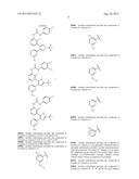 NOVEL RAF KINASE INHIBITORS diagram and image