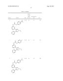 NOVEL RAF KINASE INHIBITORS diagram and image