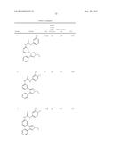 NOVEL RAF KINASE INHIBITORS diagram and image