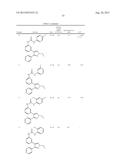 NOVEL RAF KINASE INHIBITORS diagram and image