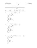 NOVEL RAF KINASE INHIBITORS diagram and image