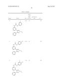 NOVEL RAF KINASE INHIBITORS diagram and image