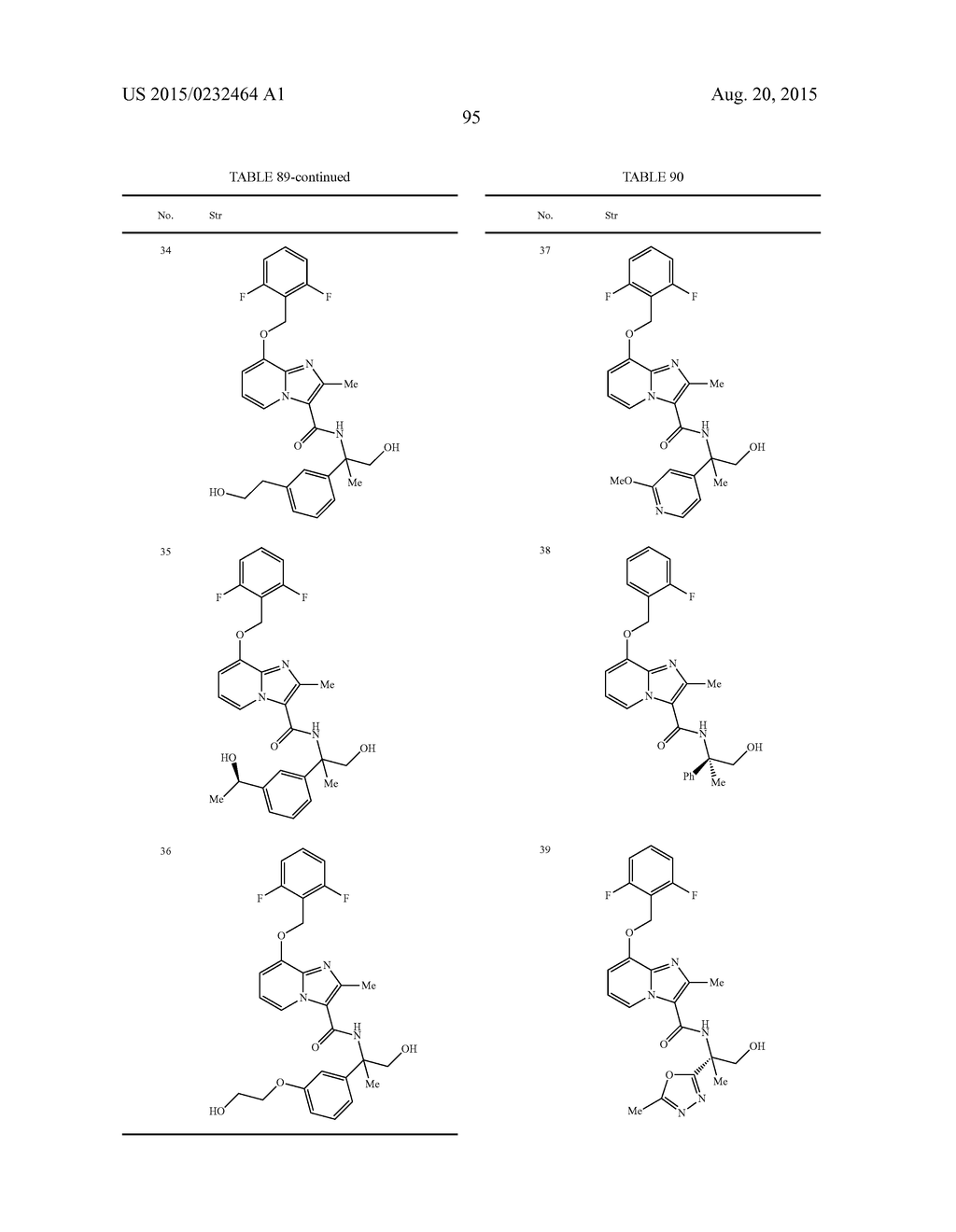 IMIDAZOPYRIDINE COMPOUNDS - diagram, schematic, and image 101