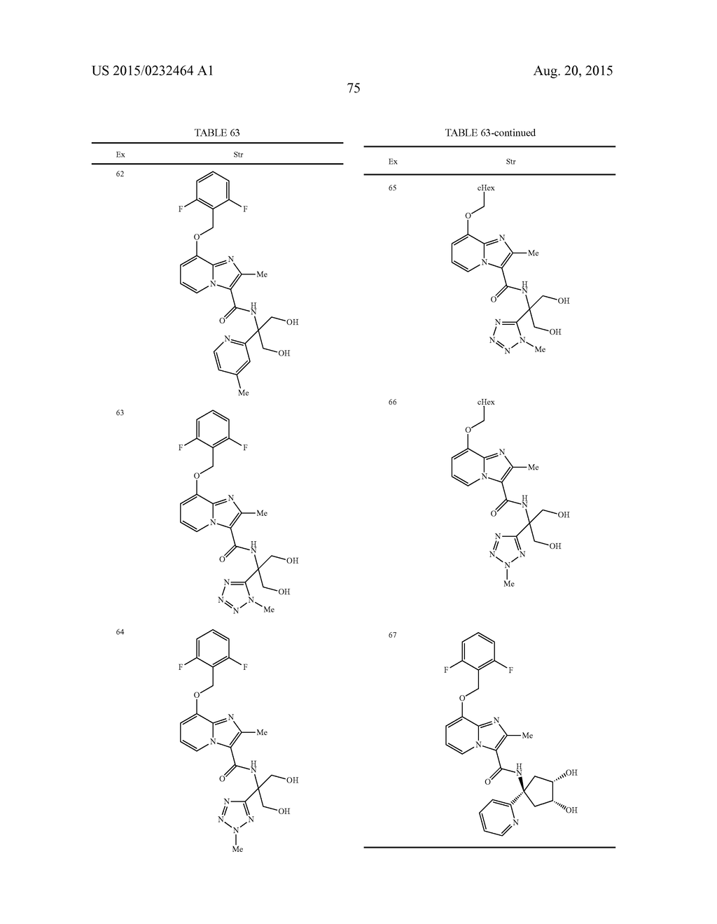 IMIDAZOPYRIDINE COMPOUNDS - diagram, schematic, and image 81