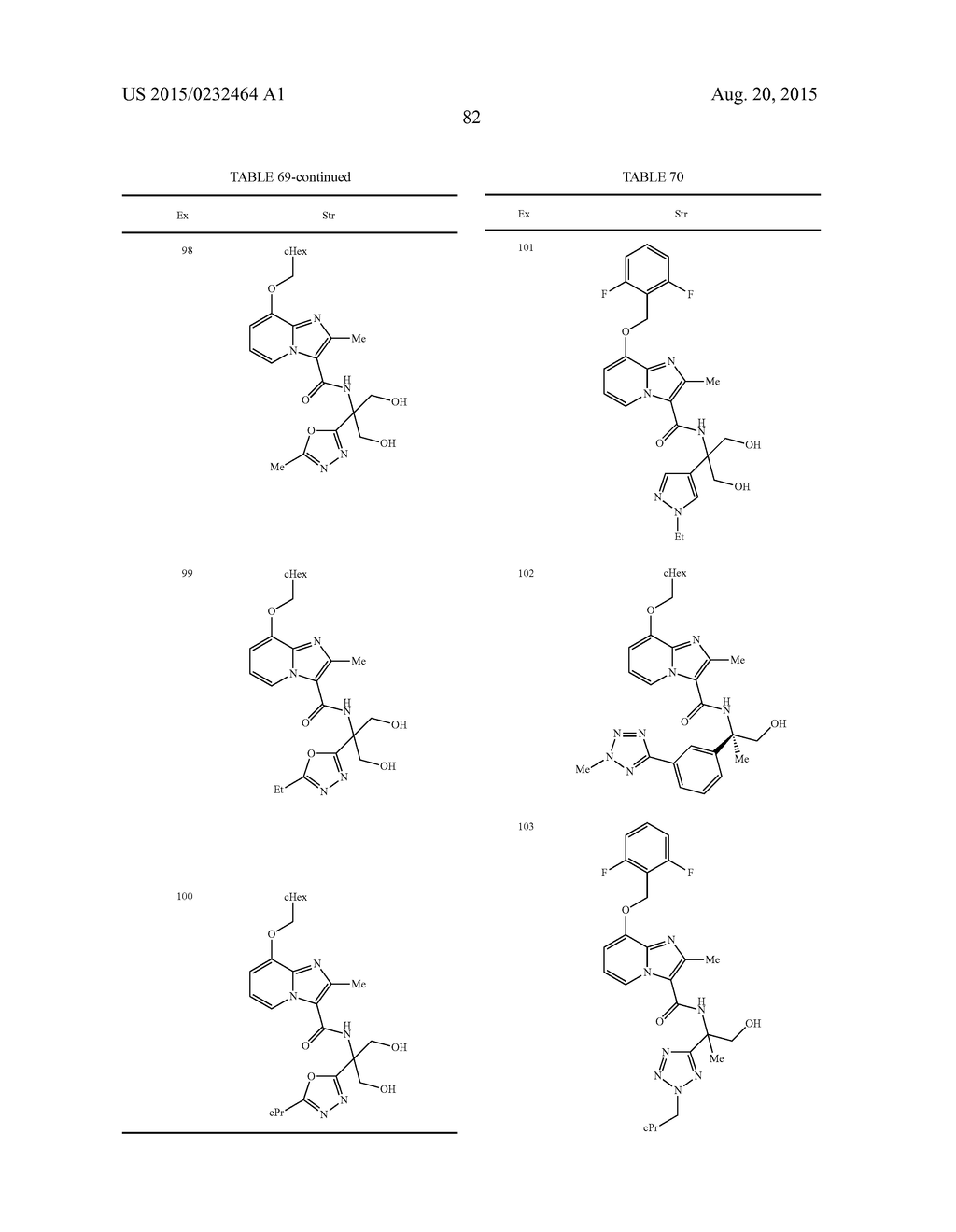 IMIDAZOPYRIDINE COMPOUNDS - diagram, schematic, and image 88