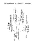 CBP/CATENIN ANTAGONISTS FOR ENHANCING ASYMMETRIC DIVISION OF SOMATIC STEM     CELLS diagram and image