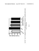 NOVEL N-ACYL-(3-SUBSTITUTED)-(8-SUBSTITUTED)-5,6-DIHYDRO-[1,2,4]TRIAZOLO[4-    ,3-a]PYRAZINES AS SELECTIVE NK-3 RECEPTOR ANTAGONISTS, PHARMACEUTICAL     COMPOSITION, METHODS FOR USE IN NK-3 RECEPTOR-MEDIATED DISORDERS diagram and image