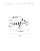 NOVEL N-ACYL-(3-SUBSTITUTED)-(8-SUBSTITUTED)-5,6-DIHYDRO-[1,2,4]TRIAZOLO[4-    ,3-a]PYRAZINES AS SELECTIVE NK-3 RECEPTOR ANTAGONISTS, PHARMACEUTICAL     COMPOSITION, METHODS FOR USE IN NK-3 RECEPTOR-MEDIATED DISORDERS diagram and image