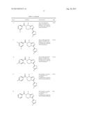 NOVEL N-ACYL-(3-SUBSTITUTED)-(8-SUBSTITUTED)-5,6-DIHYDRO-[1,2,4]TRIAZOLO[4-    ,3-a]PYRAZINES AS SELECTIVE NK-3 RECEPTOR ANTAGONISTS, PHARMACEUTICAL     COMPOSITION, METHODS FOR USE IN NK-3 RECEPTOR-MEDIATED DISORDERS diagram and image