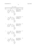 NOVEL N-ACYL-(3-SUBSTITUTED)-(8-SUBSTITUTED)-5,6-DIHYDRO-[1,2,4]TRIAZOLO[4-    ,3-a]PYRAZINES AS SELECTIVE NK-3 RECEPTOR ANTAGONISTS, PHARMACEUTICAL     COMPOSITION, METHODS FOR USE IN NK-3 RECEPTOR-MEDIATED DISORDERS diagram and image