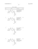 NOVEL N-ACYL-(3-SUBSTITUTED)-(8-SUBSTITUTED)-5,6-DIHYDRO-[1,2,4]TRIAZOLO[4-    ,3-a]PYRAZINES AS SELECTIVE NK-3 RECEPTOR ANTAGONISTS, PHARMACEUTICAL     COMPOSITION, METHODS FOR USE IN NK-3 RECEPTOR-MEDIATED DISORDERS diagram and image