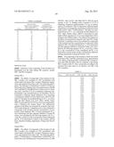 NOVEL N-ACYL-(3-SUBSTITUTED)-(8-SUBSTITUTED)-5,6-DIHYDRO-[1,2,4]TRIAZOLO[4-    ,3-a]PYRAZINES AS SELECTIVE NK-3 RECEPTOR ANTAGONISTS, PHARMACEUTICAL     COMPOSITION, METHODS FOR USE IN NK-3 RECEPTOR-MEDIATED DISORDERS diagram and image