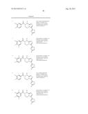 NOVEL N-ACYL-(3-SUBSTITUTED)-(8-SUBSTITUTED)-5,6-DIHYDRO-[1,2,4]TRIAZOLO[4-    ,3-a]PYRAZINES AS SELECTIVE NK-3 RECEPTOR ANTAGONISTS, PHARMACEUTICAL     COMPOSITION, METHODS FOR USE IN NK-3 RECEPTOR-MEDIATED DISORDERS diagram and image