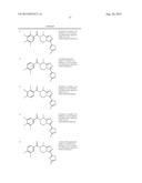 NOVEL N-ACYL-(3-SUBSTITUTED)-(8-SUBSTITUTED)-5,6-DIHYDRO-[1,2,4]TRIAZOLO[4-    ,3-a]PYRAZINES AS SELECTIVE NK-3 RECEPTOR ANTAGONISTS, PHARMACEUTICAL     COMPOSITION, METHODS FOR USE IN NK-3 RECEPTOR-MEDIATED DISORDERS diagram and image