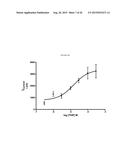 NOVEL GABAA AGONISTS AND METHODS OF USING TO CONTROL AIRWAY     HYPERRESPONSIVENESS AND INFLAMMATION IN ASTHMA diagram and image