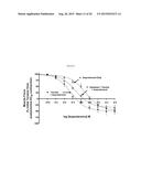 NOVEL GABAA AGONISTS AND METHODS OF USING TO CONTROL AIRWAY     HYPERRESPONSIVENESS AND INFLAMMATION IN ASTHMA diagram and image