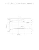 NOVEL GABAA AGONISTS AND METHODS OF USING TO CONTROL AIRWAY     HYPERRESPONSIVENESS AND INFLAMMATION IN ASTHMA diagram and image