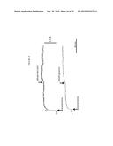 NOVEL GABAA AGONISTS AND METHODS OF USING TO CONTROL AIRWAY     HYPERRESPONSIVENESS AND INFLAMMATION IN ASTHMA diagram and image