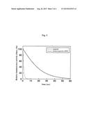 MUTANT APOPROTEIN OF PHOTOPROTEIN WITH LOW CALCIUM SENSITIVITY diagram and image