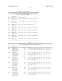 MUTANT APOPROTEIN OF PHOTOPROTEIN WITH LOW CALCIUM SENSITIVITY diagram and image