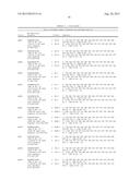 MUTANT APOPROTEIN OF PHOTOPROTEIN WITH LOW CALCIUM SENSITIVITY diagram and image