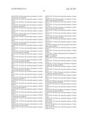 MUTANT APOPROTEIN OF PHOTOPROTEIN WITH LOW CALCIUM SENSITIVITY diagram and image