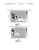 Charged Nutritive Fragments, Proteins and Methods diagram and image