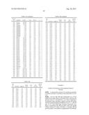 Charged Nutritive Fragments, Proteins and Methods diagram and image