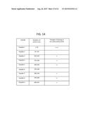 COMPOSITIONS AND METHODS RELATED TO DISEASES ASSOCIATED WITH DEPOSITS OF     AMYLOID, TAU, AND ALPHA-SYNUCLEIN diagram and image